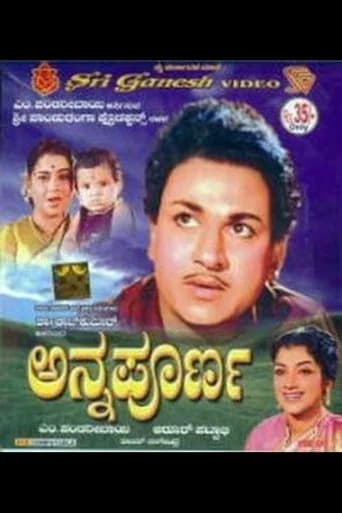 Annapoorna poster