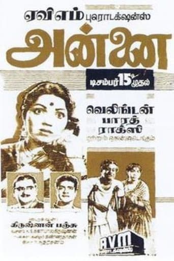 Annai poster