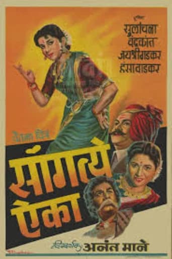 Sangate Aika poster