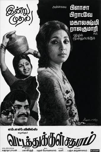 Vattathukkul Chathuram poster