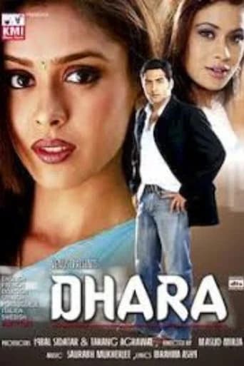 Dhara poster