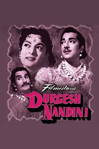 Durgesh Nandini poster