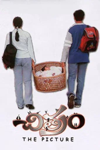 Chitram poster