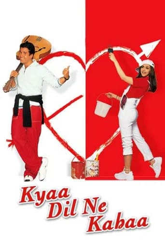 Kyaa Dil Ne Kahaa poster