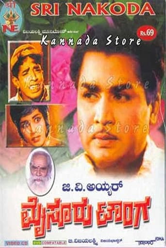 Mysuru Tanga poster