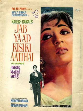 Jab Yaad Kisi Ki Aati Hai poster