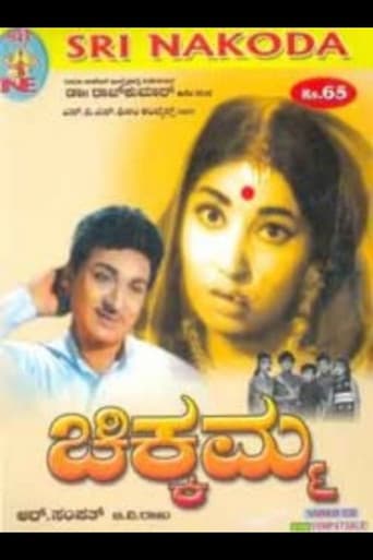Chikkamma poster